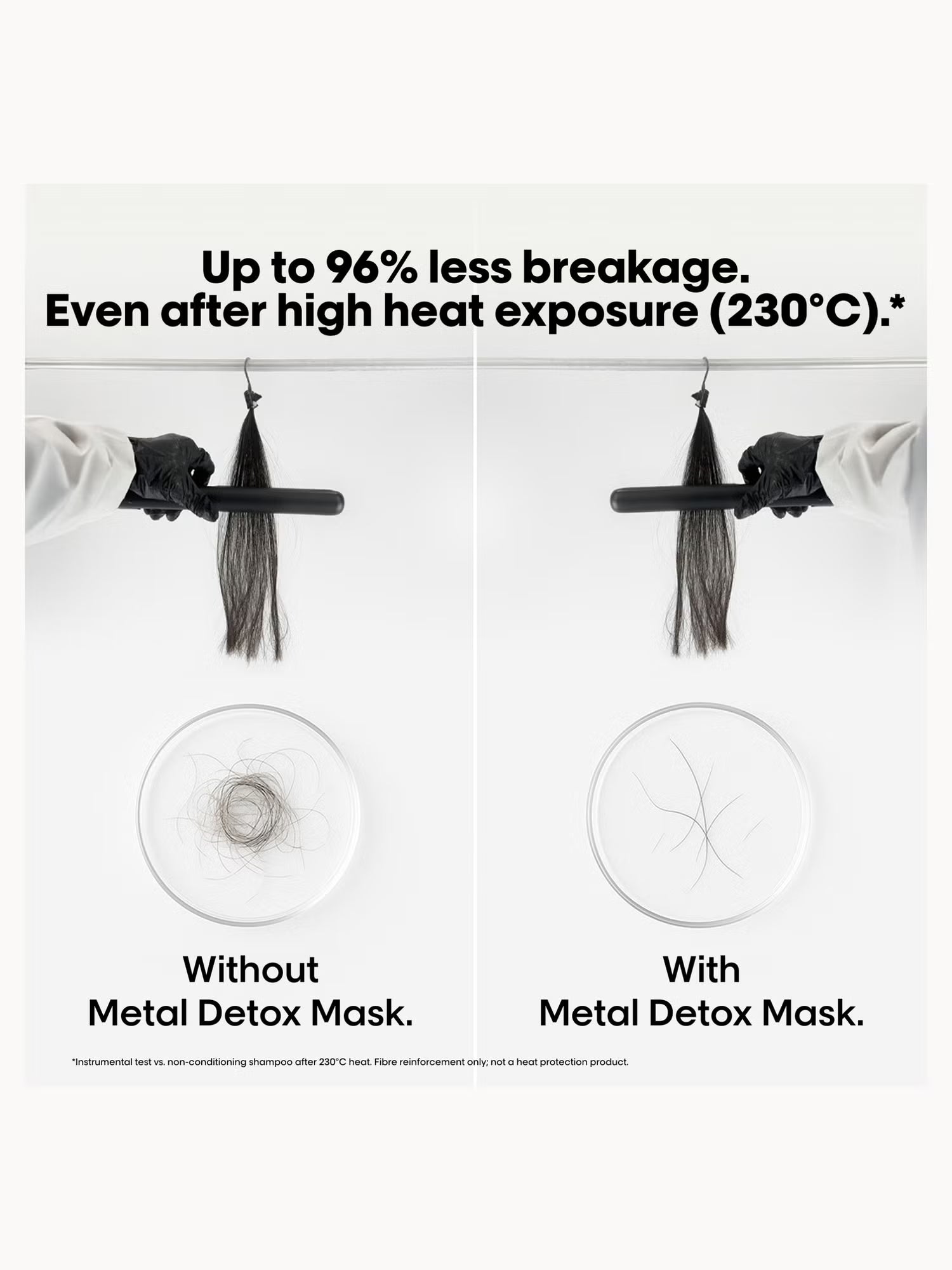 L'OREAL PROFESSIONNEL METAL DETOX SHAMPOO & HAIR MASK WITH FREE MINI SHAMPOO & HAIR MASK 30ML FOR DAMAGED HAIR